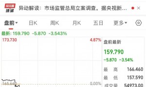 涉嫌违反反垄断法，高通公司被市场监管总局立案调查！公司股价盘前直线下跌