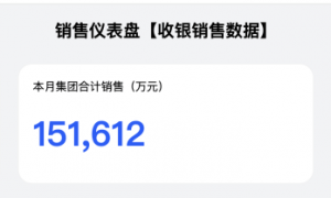 2万元/人！胖东来宣布设立企业参访开放日：每批不超15人，每人每年一次机会