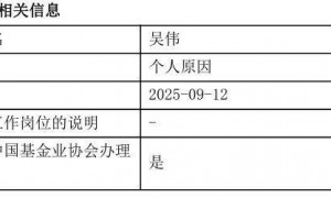 养老星球 | 前三季度20只养老目标基金收益超30%