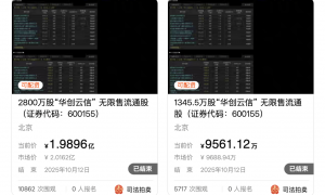 华创云信逾4000万股股权司法拍卖流拍 市场高关注度下无人出价
