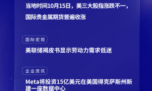 10月16日国际晨讯｜美联储褐皮书显示劳动力需求低迷 苹果推出新一代M5芯片