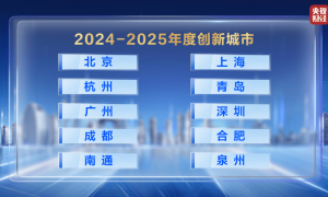 城市24小时 | 增速倒数，能源大省再提“转型”