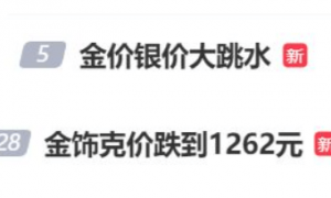 国际金价连创新高后突然“跳水”，年内已有五次大跌，涨势到顶了吗？