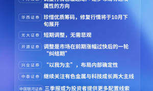 每周研选 | 超调提供较好介入时机 “以我为主”布局内部确定性