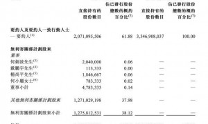 这家地产央企退市！公司也曾喊出要“活下去”
