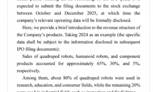 冲刺科创板？宇树科技“自宣”四季度提交IPO申请
