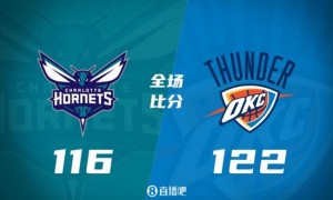 季前赛-亚历山大16+5 鲍尔15+5 乔19分 雷霆击败黄蜂