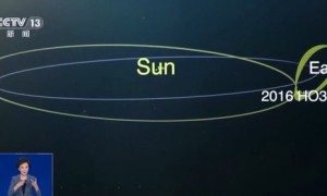 我国正规划撞击一颗小行星 验证防御方案