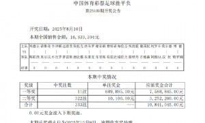 博德闪耀爆5倍冷平 足彩头奖开11注68万余元