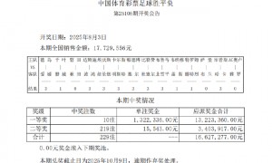 瓦纳默造4.2倍冷平 足彩头奖开10注132万余元