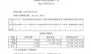 2263万滚存被清空!足彩头奖开26注167万余元
