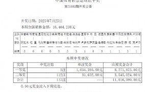 比尔森爆6.5倍冷负 足彩头奖开5注165万余元