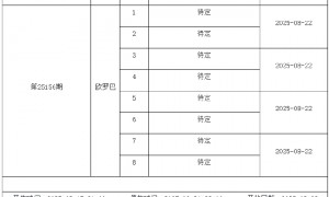8月15日-21日足彩赛程:停售5期 英超西甲法甲回归