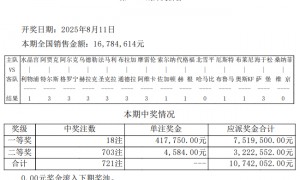 水晶宫2-2利物浦 足彩头奖开18注41.7万元