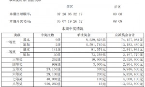 大乐透头奖9注823万2注追加 奖池余额11.06亿