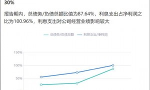 海南华铁37亿算力订单终止之谜:合同是否真实 信披是否及时