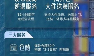 频频出手并购海外电商巨头,刘强东正在“远交近攻?”