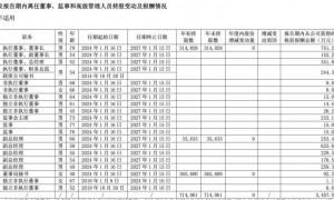 “玻璃大王”曹德旺辞去董事长:热衷捐资办学 却“苛待”自家员工?