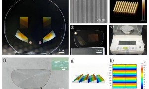 对话西湖大学仇旻:碳化硅AR镜片仅3.795克重,中国AR光波导关键技术研究跨入世界前列