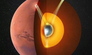 火星存在固态内核?我国科学家最新发现→