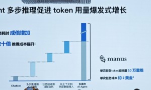 卷疯了!字节、阿里等大厂发力AI智能体,全球96%企业正部署AI模型