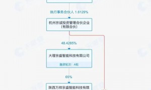 突发!宗馥莉辞职41天后,有经销商收通知:明年继续卖娃哈哈;此前有娃哈哈经销商称被要求不能代理“娃小宗”