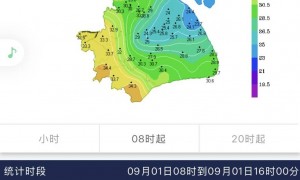 9月第一天,上海徐家汇站1小时降雨量接近整个8月
